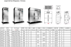 Tủ nửa đông nửa mát 2 cánh inox 304 dung tích 550 lít